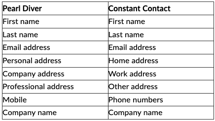 Screenshot 2025-06-26 at 5.15.04 PM
