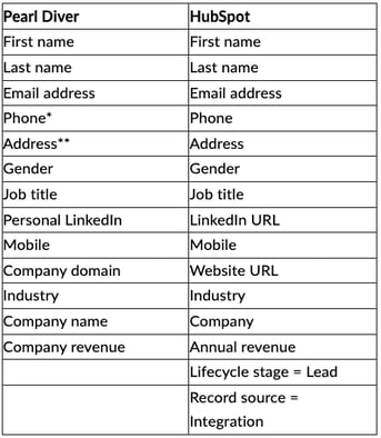 Screenshot 2025-07-02 at 4.46.20 PM