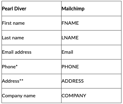 Screenshot 2025-07-02 at 5.06.26 PM